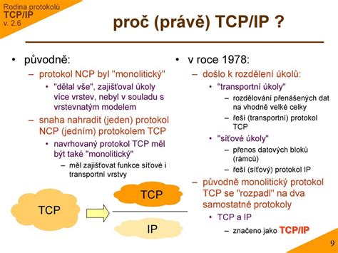 Rodina protokolů TCP/IP, verze PDF Stažení zdarma