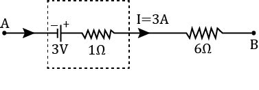 The Figure Represents A Part Of A Closed Circuit The Potential