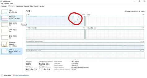 2700x Lag Stutter Issue R Amdhelp