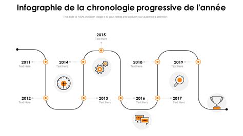 Top 10 Des Modèles Dinfographie De Chronologie Avec Des Exemples Et