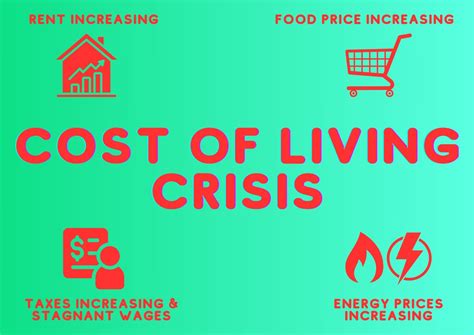 Navigating the Storm: The Cost of Living Crisis and Its Impact on