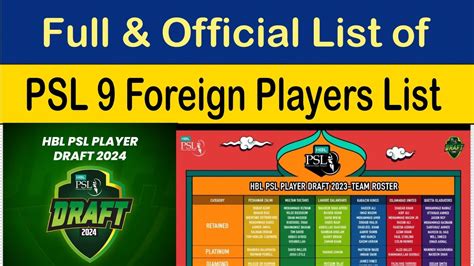 Breaking Pcb Announced Foreign Players Official Names For Psl Draft