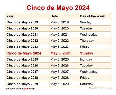 Mayo 2024 Calendar April May 2024 Calendar