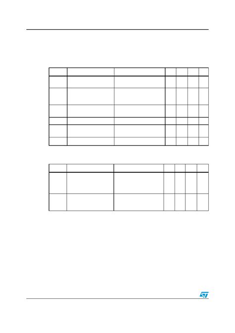 GW30NC60KD datasheet(4/14 Pages) STMICROELECTRONICS | 30 A - 600 V ...