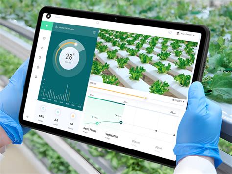 Представлен защищённый планшет с широкоугольной камерой Umidigi Active ...