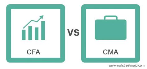 Cpa Vs Cma Vs Cfa Top Differences Infographics Off