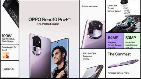 OPPO Reno10 Reno10 Pro And Reno10 Pro Launched In India