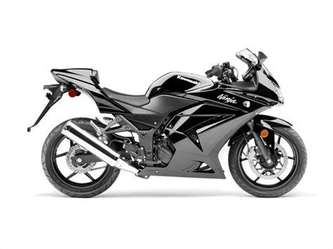 Kawasaki Ninja 250r Showing Kawasakininja250rindia2409094