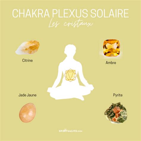 Chakra Plexus Solaire Le Guide Complet