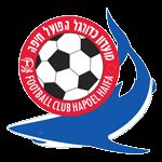 Hapoel Kfar Shalem Vs Hapoel Ramat Gan Watch Online For Free