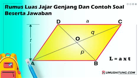 Yuk Belajar Rumus Luas Jajar Genjang Dan Contoh Soal Rumushitungcom