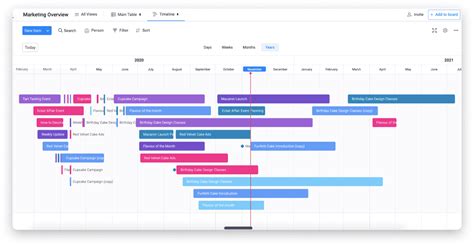 Timeline Project Management Software [7 Project Timeline Tools ...