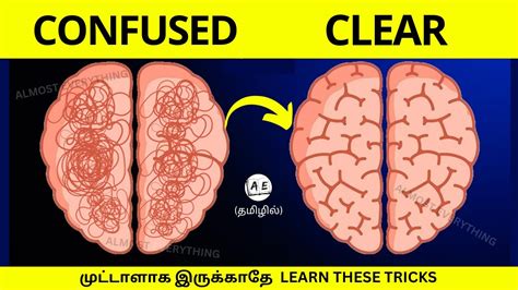 Mind Traps How To Avoid Most Common Thinking Errors Mental Models