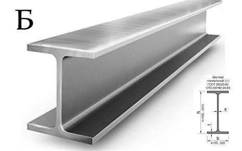 Балка двутавр 25Б2 С345 ГОСТ 27772-88 купить в Оренбурге - «Металлснаб»