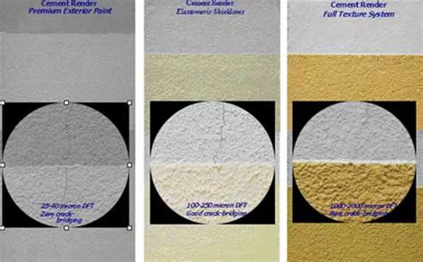 acrylic texture coatings  dulux acratex  cement render