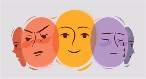 Tipos De Comportamento Psicologia - FDPLEARN