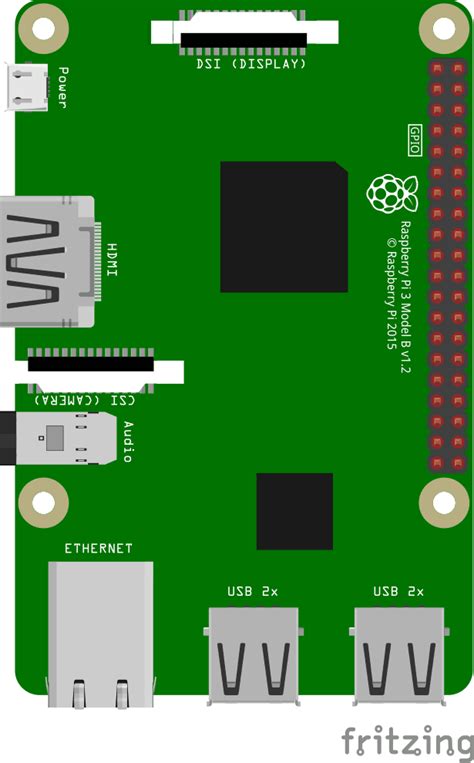 What Is Gpio Nodejs Raspberry Pi Gpio Introduction Hackers