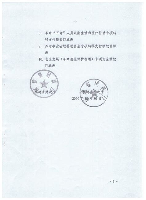 福建省财政厅 福建省民政厅关于提前下达2021年民政事业类省级补助转移支付预算的通知规划计划福州市民政局