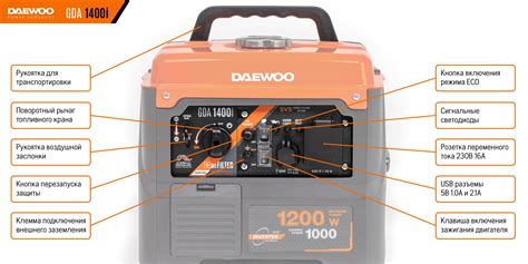 DAEWOO Генератор бензиновый инверторный GDA 1400i, 1.4 кВА - купить по ...