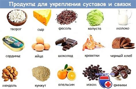 Что есть для укрепления суставов во время тренировок? Профилактика травм