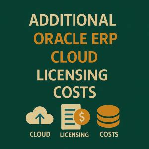 Oracle ERP Cloud Licensing Costs