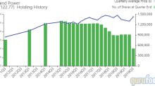 Old National Bancorp ONB Stock Price Quote History News Yahoo