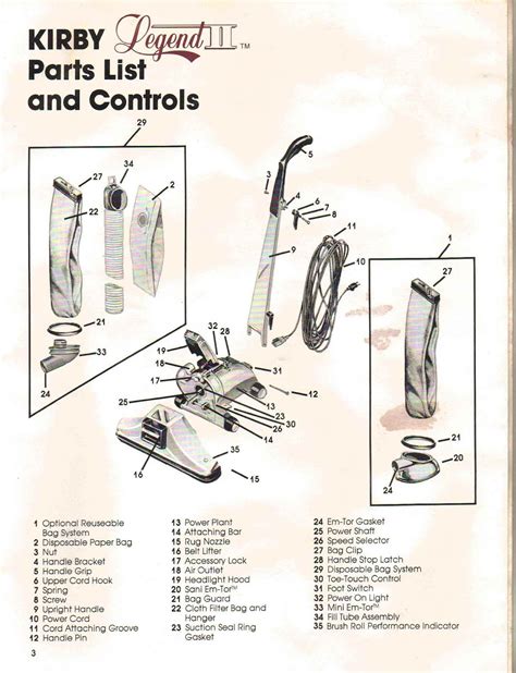 Kirby Vacuum Cleaner Parts Diagram | Reviewmotors.co