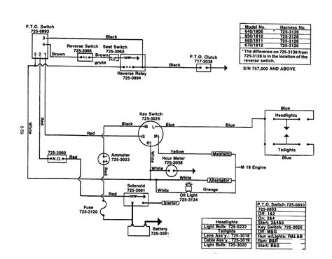 Cub Cadet 147 Parts Diagram: A Comprehensive Guide for Easy Repairs