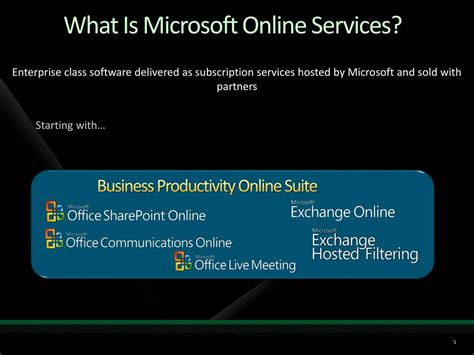 PPT - Implementing and Administering Microsoft Online Services ...
