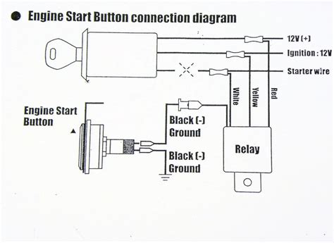 Ignition Starter Switch Wiring