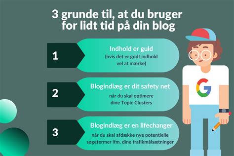 Blogginnlegget Om Blogginnlegg Husk Innholdsplan