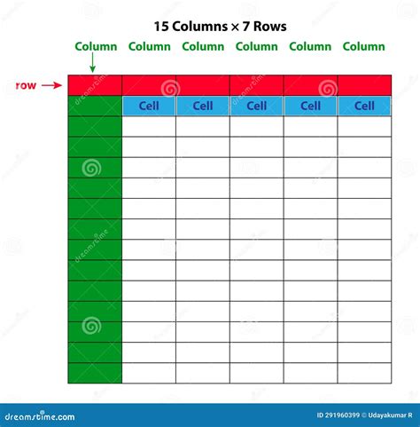 Row Column Design