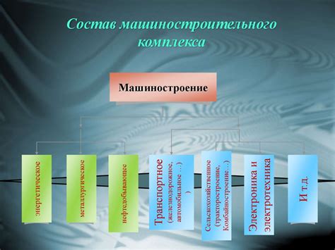 Машиностроение. География машиностроения - презентация онлайн