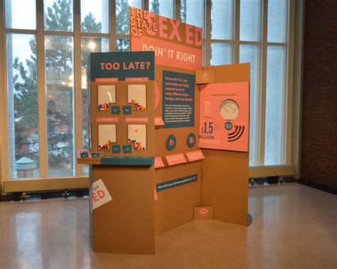 The State Of Sex Ed Behance