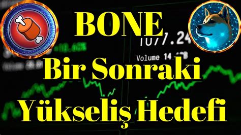 Kripto Sesli Haber Bone Nin Bir Sonraki Y Kseli Hedefi Youtube