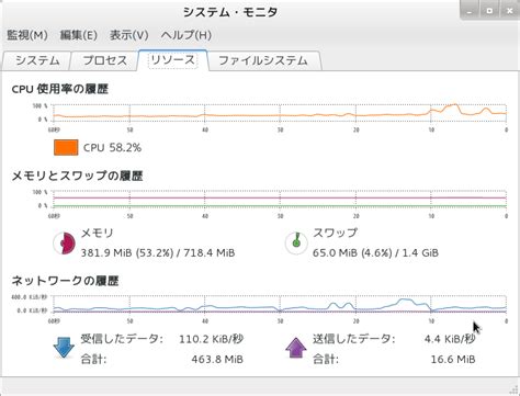 新しいプラットフォームで悩む お悩み手帳