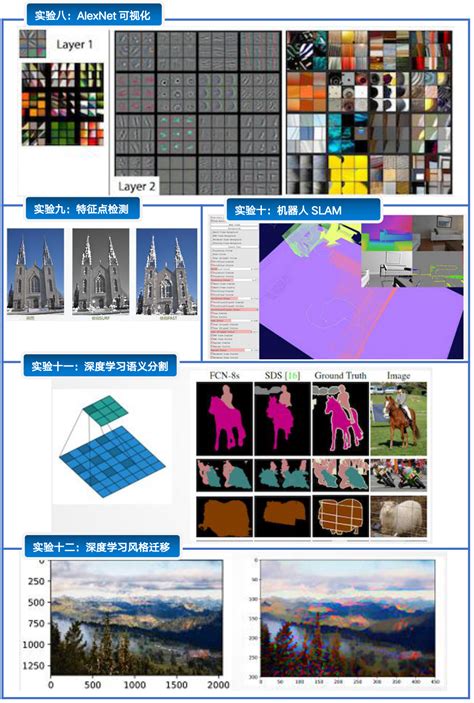 人工智能机器视觉与智能系统实战 学习视频教程 腾讯课堂