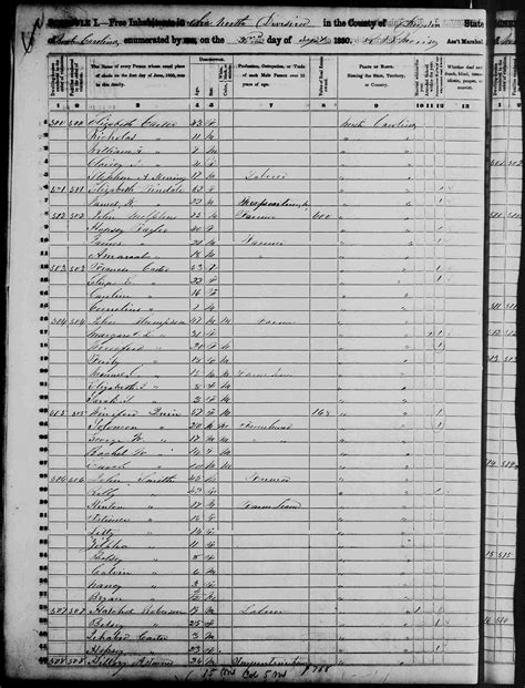 1850 Census Duplin Nc Stephen A Herring Smith Harper