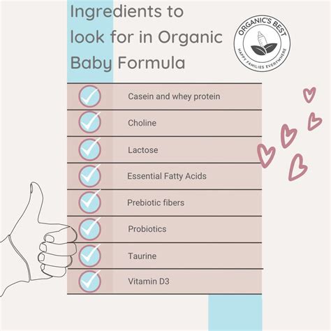 organic infant formula comparison chart Revolutionize your baby's diet ...