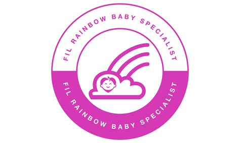 Malin Backero | Children & Young People’s Psychological and Behavioural