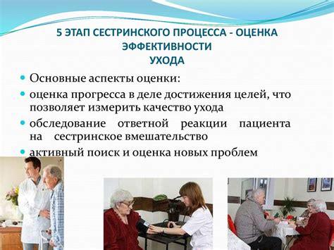 Особенности сестринского ухода в гериатрии. Лекция 6 - презентация онлайн