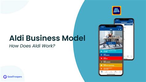 Aldi Business Model How Does Aldi Work Goodtroopers