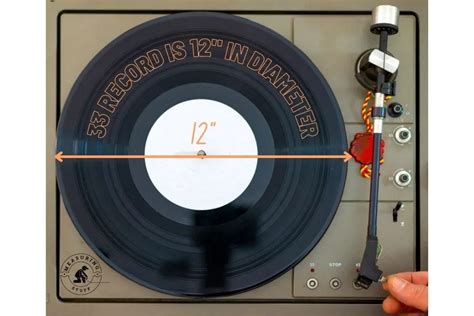 What Are The Dimensions Of A Vinyl Record? – Measuring Stuff