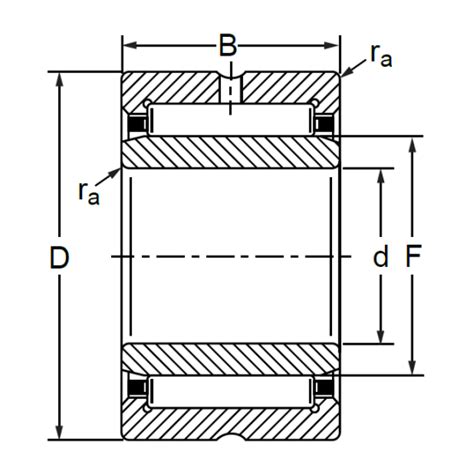 Приобрести игольчатый подшипник NA 4906 (4244906 К ГОСТ) в интернет ...
