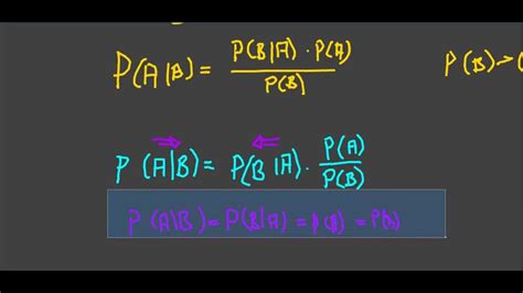 Thenilsor Mathematik Bayes Sche Regel Youtube