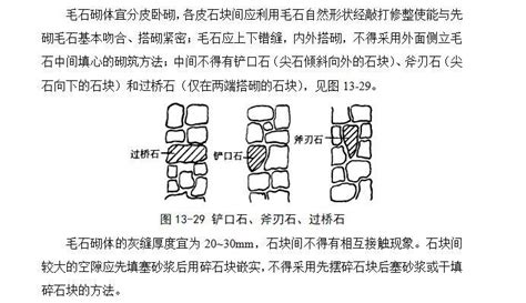 石砌体工程（word共9页） 结构经验总结 筑龙结构设计论坛