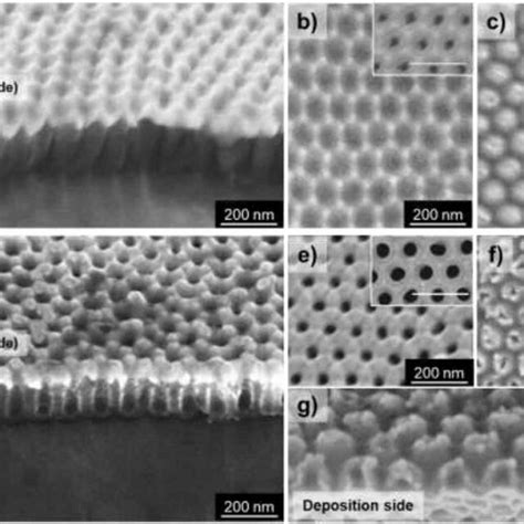 Surface SEM Images Of Anodic Porous Alumina Formed During The Second