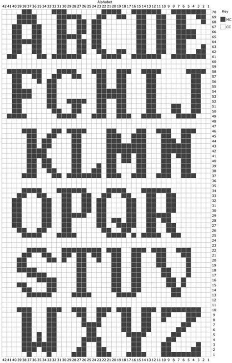 Free Printable Knitting Alphabet Chart