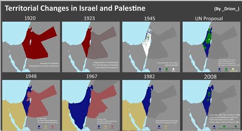 Palestina Milik Kita: Warisan Berdarah Imperialisme di Dunia Islam - Islam Bergerak