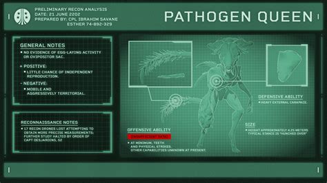 Season Deep Dive Everything You Need To Know More Aliens